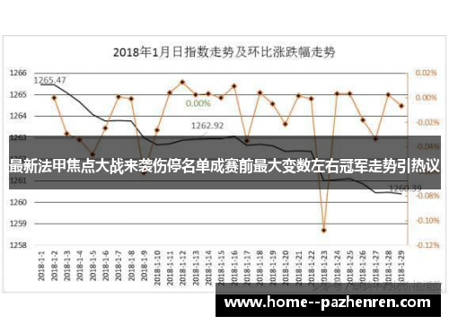 最新法甲焦点大战来袭伤停名单成赛前最大变数左右冠军走势引热议