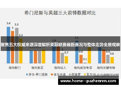聚焦五大权威来源深度解析英超联赛最新赛况与整体走势全景观察
