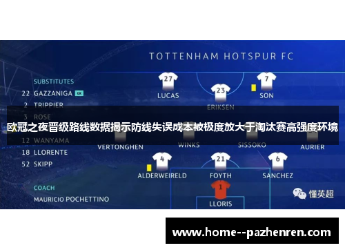 欧冠之夜晋级路线数据揭示防线失误成本被极度放大于淘汰赛高强度环境