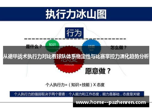 从德甲战术执行力对比看球队体系稳定性与比赛掌控力演化趋势分析