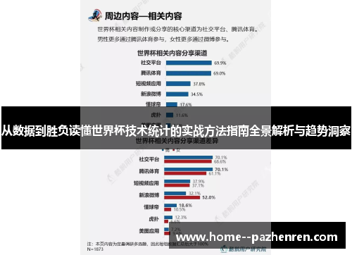 从数据到胜负读懂世界杯技术统计的实战方法指南全景解析与趋势洞察