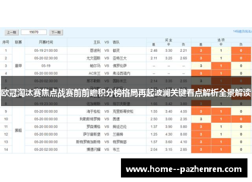 欧冠淘汰赛焦点战赛前前瞻积分榜格局再起波澜关键看点解析全景解读